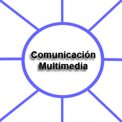 Comunicacin Multimedia